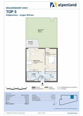 Nachmieter für Genossenachaftswohnung