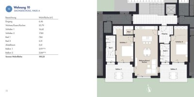 Dachgeschoßwohnung mit raffiniertem Grundriss und 2 Südbalkonen