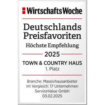Miete? Nein danke! - Rein ins eigene Zuhause in Oegeln bei Beeskow / Preis inkl. Grundstück