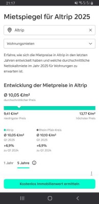4,5 Zimmer Wohnung mit Terrasse und eigenem Garten zu vermieten