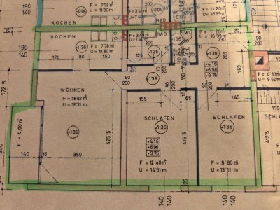 Endlich Zuhause- Finanzierung inklusive!