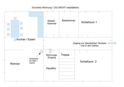 3 Zimmer-Wohnung zu vermieten