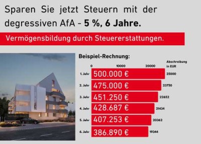 Baustellenberatung: Sa, 22.11. von 11-13 Uhr, 2-Zimmer-EG-Wohnung mit sonniger Terrasse