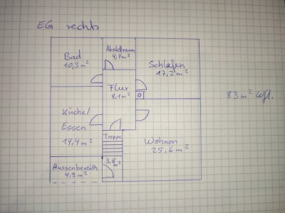 2 Zimmer EG Wohnung in Unzhurst