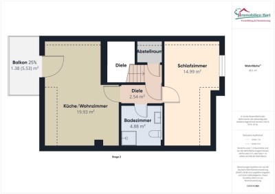 GRENZNÄHE: DG WOHNUNG IM 2 FAMILIENHAUS, BLICK INS GRÜNE, TOP LAGE!