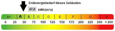 Alte Feuerwache Lustnau
