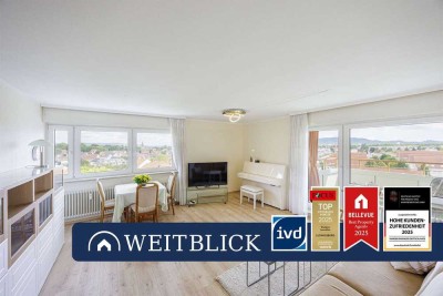WEITBLICK: Ihr neues Zuhause über den Dächern