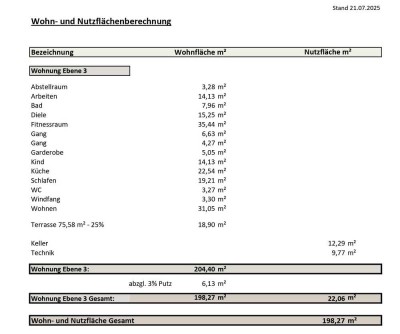 Großzügige Wohnung in Mosbach mit 198 m² Wohnfläche