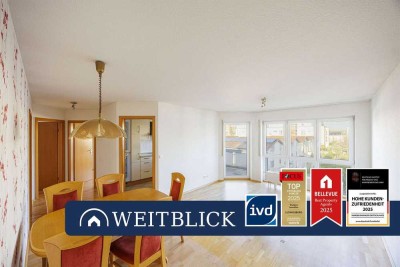 WEITBLICK: Auf ins Wohnglück!