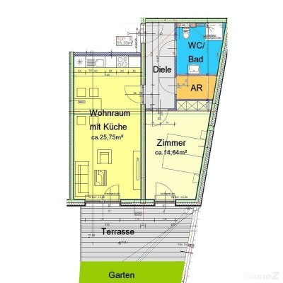 Provisionsfrei: Moderne 2-Zimmer-Gartenwohnung mit Terrasse und Tiefgarage bei Mur-Radweg/Andritz - Neugasse