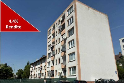 deine ERSTE Kapitalanlage!