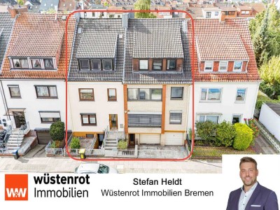 Mehrfamilienhaus mit 6 Wohneinheiten - Solide Kapitalanlage
