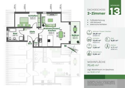 Erstbezug: 2-Zimmer-Wohnung (DG) mit EBK, Balkon (Wohnung 13)