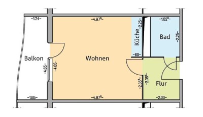Möblierte Wohnung in Rostock
