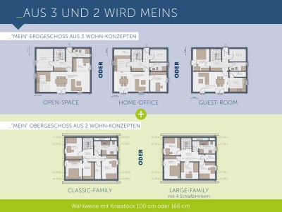 Architektonische Brillanz: Entdecken Sie das ideale Zuhause für Anspruchsvolle