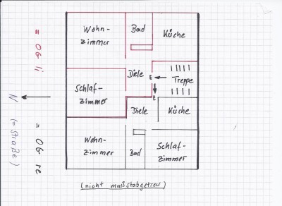 relativ zentral gelegen