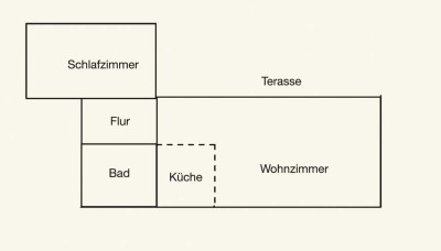 Charmante 2-Zimmer Erdgeschosswohnung in Karlsruhe Weststadt