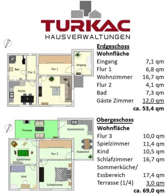 Wetzlar Naunheim - Einfamilienhaus mit Sommerküche und überdachter Terrasse