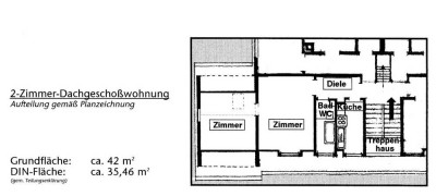 2-Zimmer-Investment: Renoviert, möbliert & top vermietet