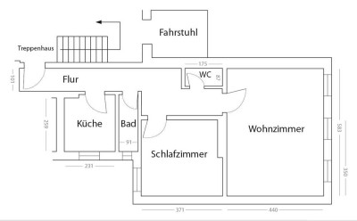 Vermietete, zentral gelegene 2-Zimmer-Wohnung in Hannover Mitte am Klagesmarkt