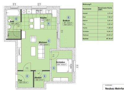 Erstbezug mit Balkon/Terrasse: Exklusive 2-Zimmer-Wohnungen mit gehobener Innenausstattung in Döbeln