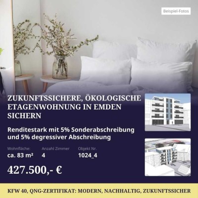 Ob Eigennutzer oder Kapitalanleger: Attraktive Wohnung im 1. OG im Herzen von Emden!