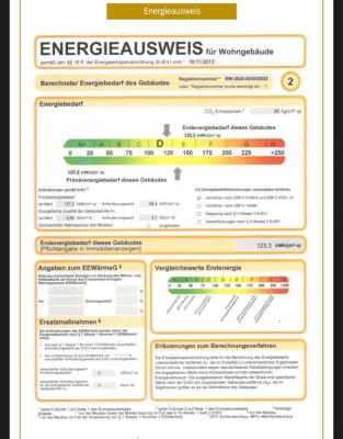 Wohnung in Denkendorf