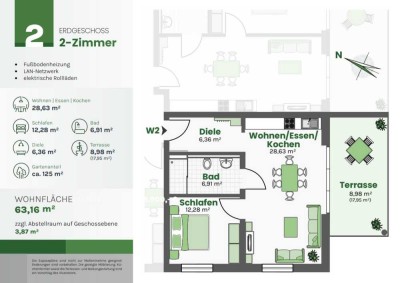 Erstbezug: 2-Zimmer-Wohnung (EG) mit EBK, Terrasse, Garten (Wohnung 2)