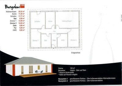 *65*Realisieren Ihren Traum vom Eigenheim in Nunkirchen - Newer II*Nr.15*851m² Grdst.*120m² Wfl*