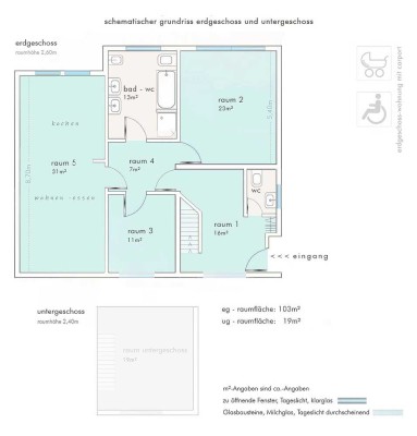 EG-Wohnung Zweifamilienhaus, 3,5 Zimmer+Carport, rollstuhlgeeignet, Oer-E. / Kreis Recklinghausen