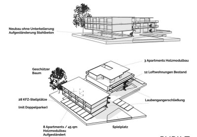 Projektiertes 23 Familienhaus in Baden-Baden