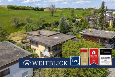 WEITBLICK: Raum für Träume – Platz für alle!