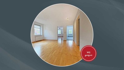 Attraktive Wohnung als Kapitalanlage 
oder Eigennutzung – auf Erbpacht