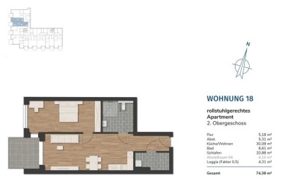 Steuersparmodell – Eigentum schaffen – Kapitalanleger aufgepasst! HAVENCITY – WE 18