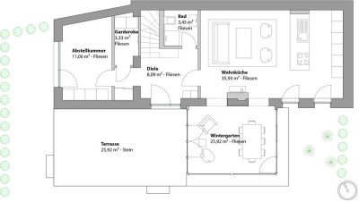 ***Kernsanierte Altbau-Remise mit Wintergarten & Garten***