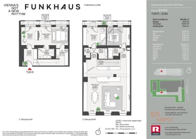 FUNKHAUS | ECHO &amp; CODA | TOP 11