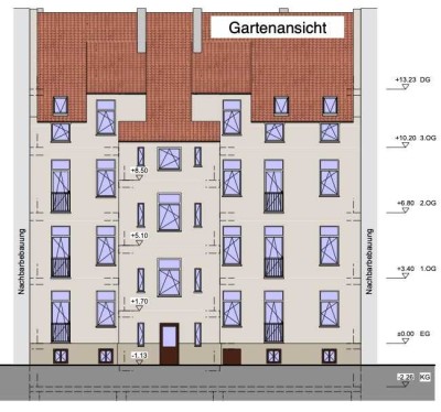 Hochwertig saniertes Mehrfamilienhaus im Herzen der List