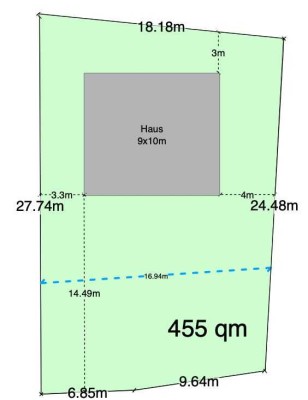 Mit Grundstück, zu Hause einfach genießen in Harxbüttel.
