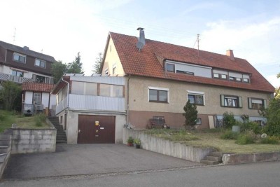 Potential erkennen - Wohnwünsche
