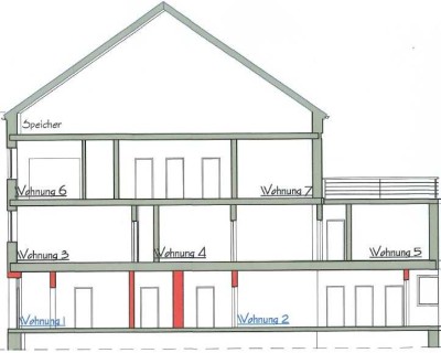 Zentral gelegenes Mehrfamilienhaus in Frontenhausen – Attraktive Kapitalanlage mit 6,72 % Rendite