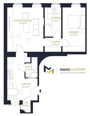 Perfekt aufgeteilte 3-Zimmer-Wohnung im stilvollen Altbau mit Lift Nähe AKH