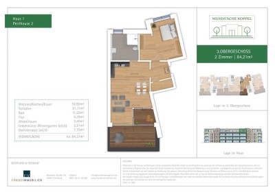 Urban Comfort: Ruhiges Penthouse mit Dachterrasse und Panoramablick in Innenstadtnähe