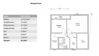 Moderne 3-Zimmer Wohnung im 1. OG in München-Allach