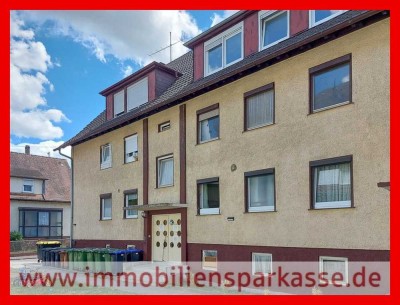 Tolle Kapitalanlage - Wohnung zum perfekten Preis!