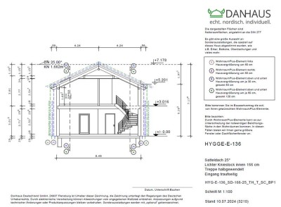 3 exklusive Danhaus Bauprojekte an der Grenze zu Castrop-Rauxel