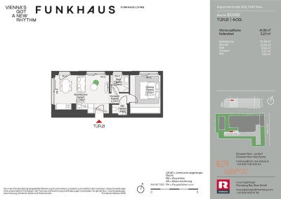 FUNKHAUS | ECHO &amp; CODA | TOP 21