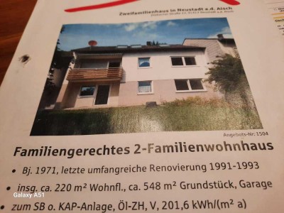 Helle 2-Zimmer Wohnung mit Balkon in Neustadt an der Aisch
