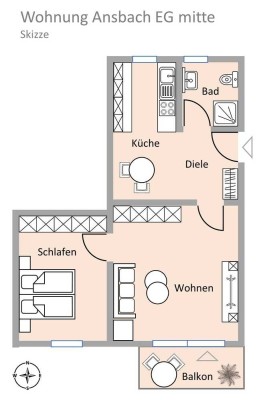Sonnige 2-Zi Whg mit Süd-Balkon zum Garten - Ansbach zentral im Grünen