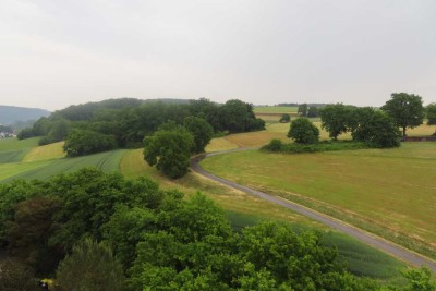 Wohnung als Kapitalanlage