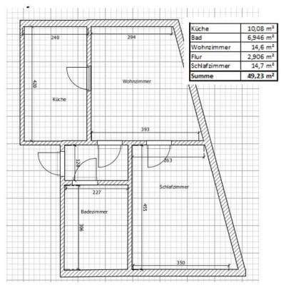 Diese schöne 2-Raum-Wohnung in fußläufiger Nähe zum Klinikum Altenburg sucht neue Mieter